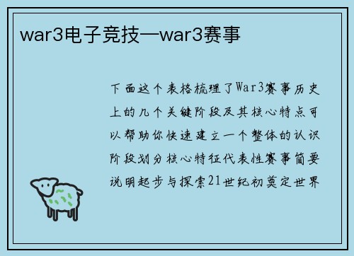 war3电子竞技—war3赛事